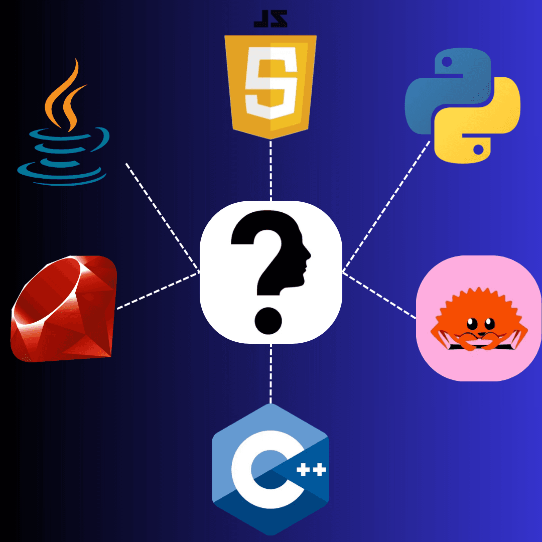 10 Most In-Demand Programming Languages in 2024/2025