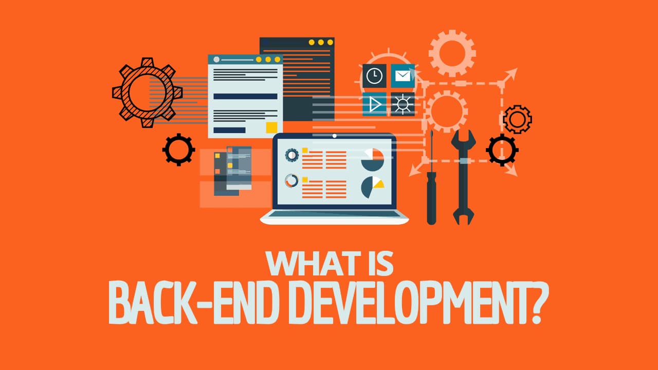 What is Backend Web Development? A Simple Explanation