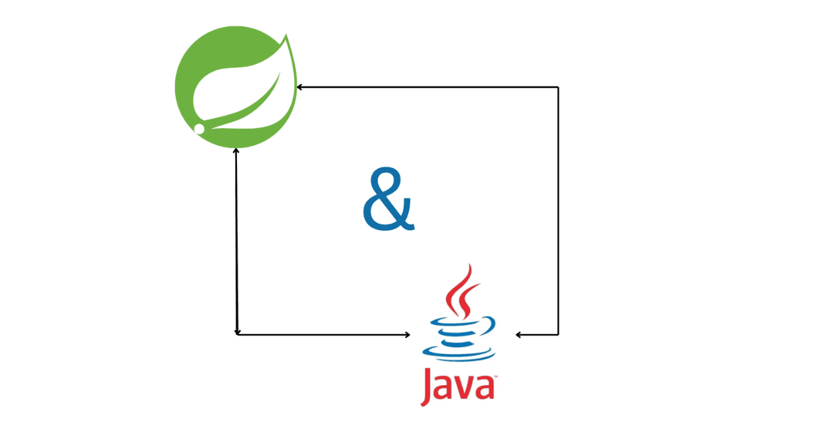 Java and Spring Boot: A Powerful Duo for Modern Application Development